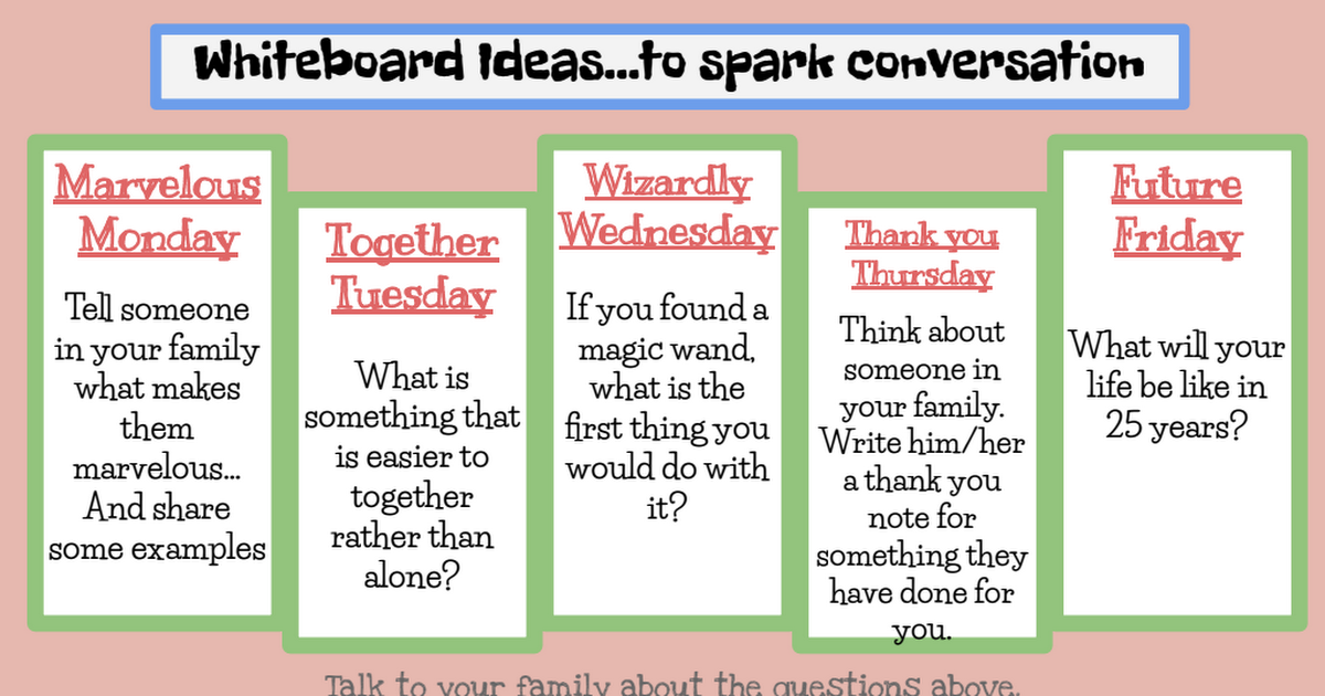 April 27 Whiteboard Ideas...to spark conversation.pdf