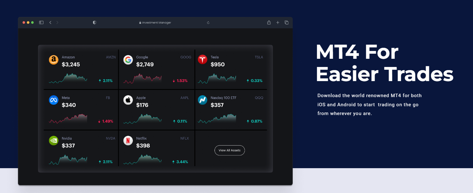 Esmartinvest and MT4