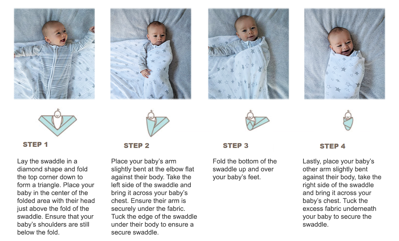 basic swaddle