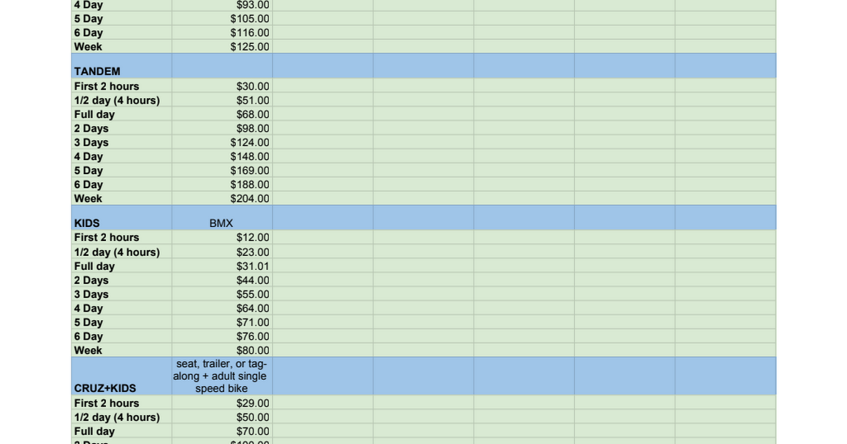 Rental Rates Web Google Sheets