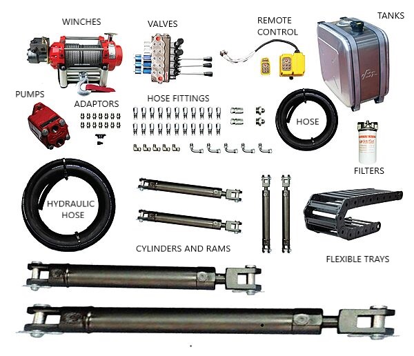All the hydraulic parts you need to build a 15,000lb tilt tray. Includes  PTO, Pump, Tank, Oil Filter, Six Cylinders, Winch, Remote Control Flow 5 Spool Valve, High Pressure Hoses and Adaptors, and 8 button Remote, 