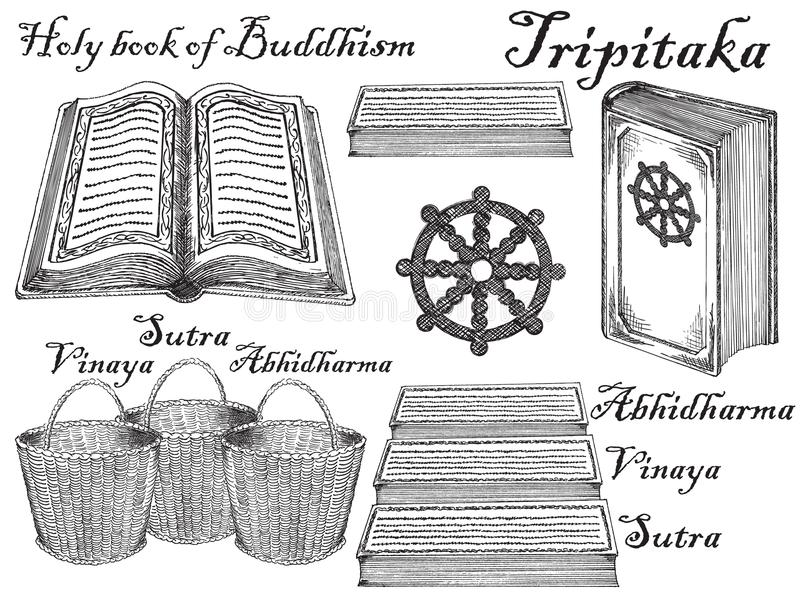 Buddhist scriptures