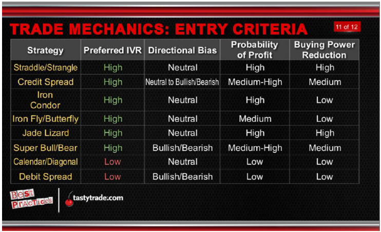 Trade Mechanics