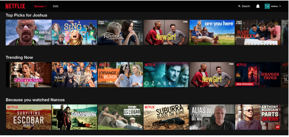 Netflix is the best example of a personalized OTT platform