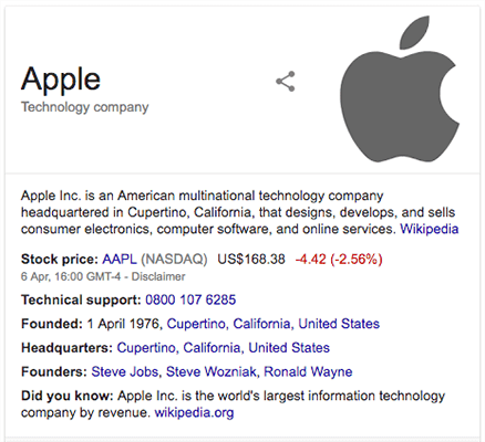 24 apple