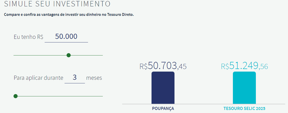 Gráfico

Descrição gerada automaticamente