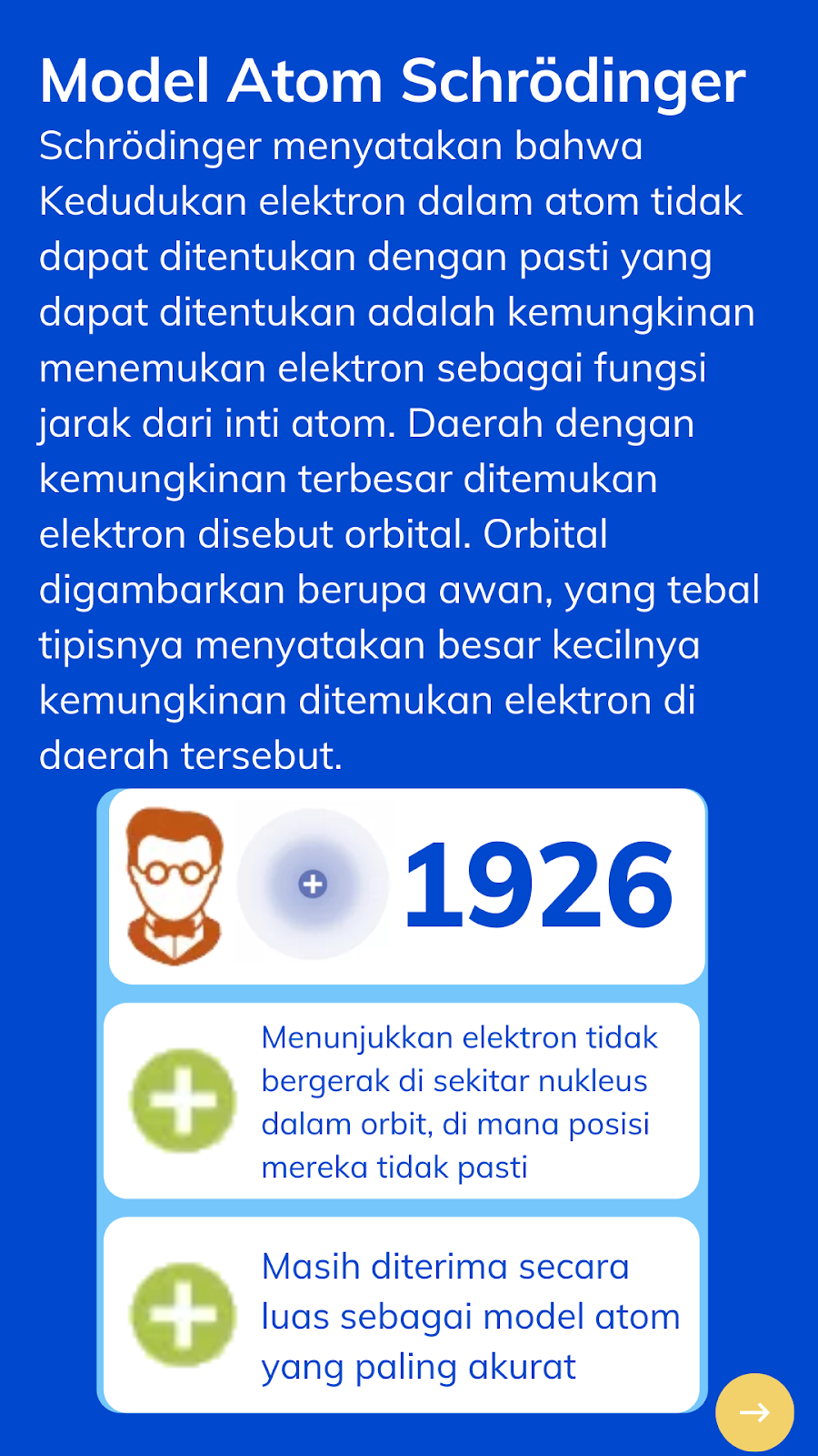 Sejarah Lengkap Perkembangan Teori Model Atom