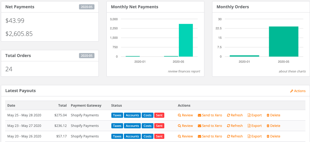 sage 100 shopify integration