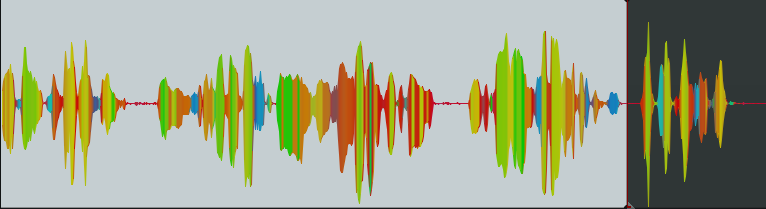 The first 3/4ths of the waveform is now much larger, on a grey background. The very last fourth of the waveform is on a black background, and is at the same height as it was after it was amplified.