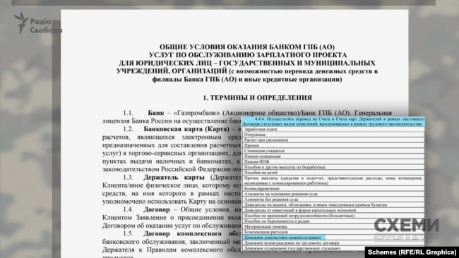 У 2021 році «Газпромбанк» інформував про можливість виплати зарплати солдатам РФ