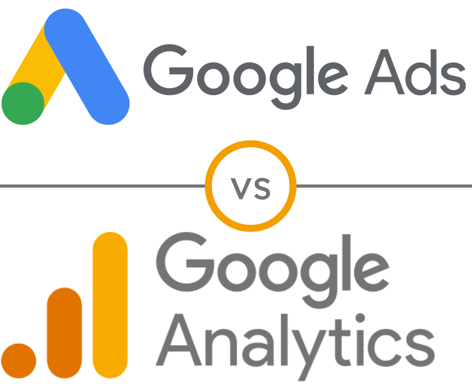 Google Ads logo vs Google Analytics logo