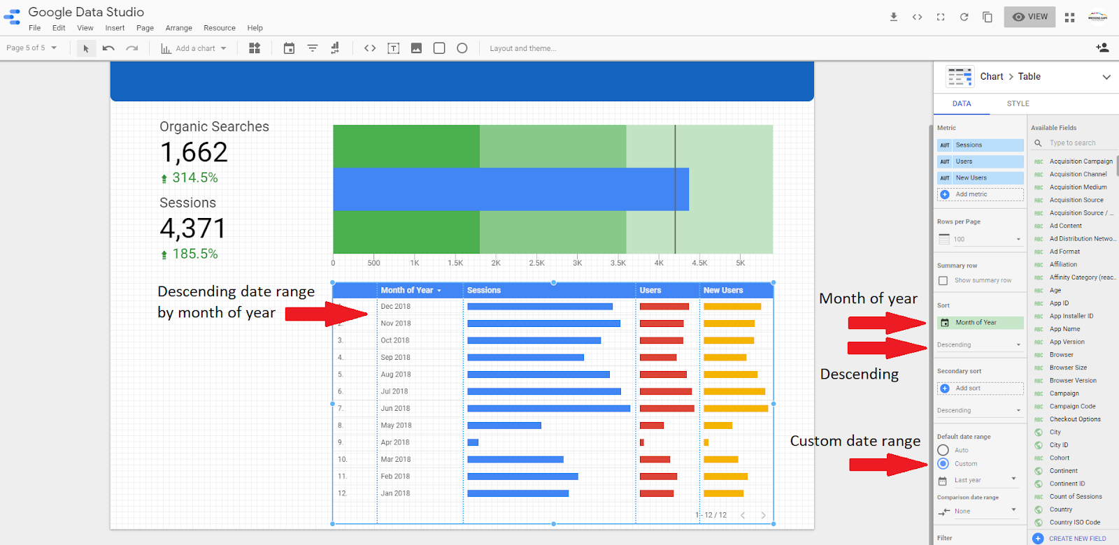 Studio Metrics: Ways to Get Advanced Data