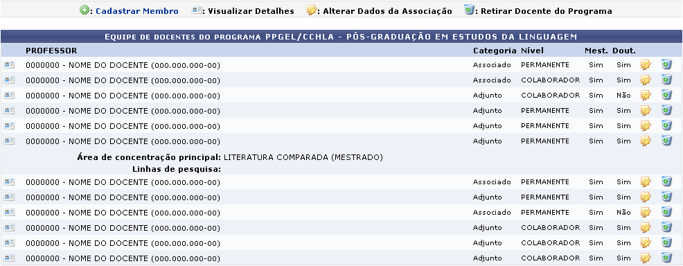 Figura 4: Visualizar detalhes