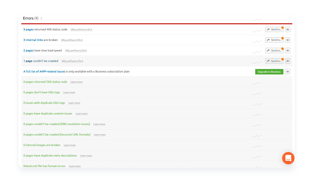 technical-seo-health
