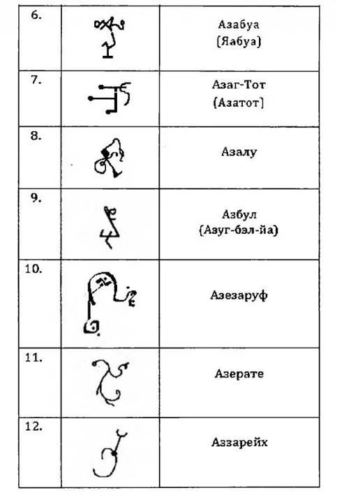 D:\0 wd yedek\acr yedek\1 film indirme\forbidden_magic_ancients_9_dosyalar\image090.jpg