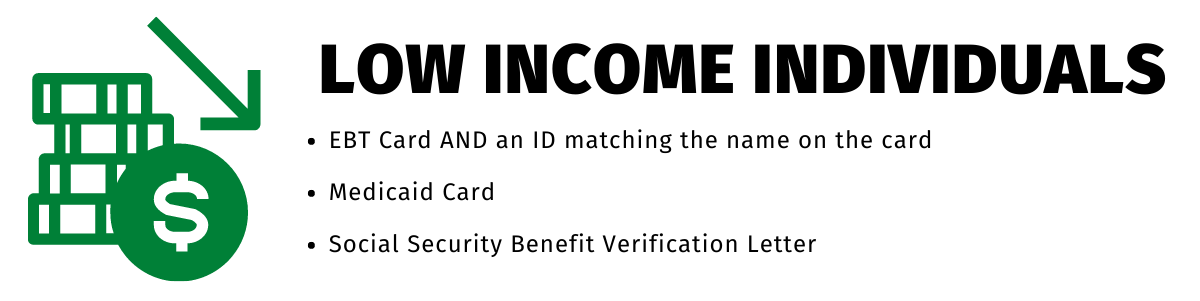 A graphic of money and a downwards pointing arrow is to the left of the text. "Low Income Individuals" is above the bullet points: "EBT Card AND an ID matching the name on the card", "Medicaid Card", and "Social Security Benefit Verification Letter"