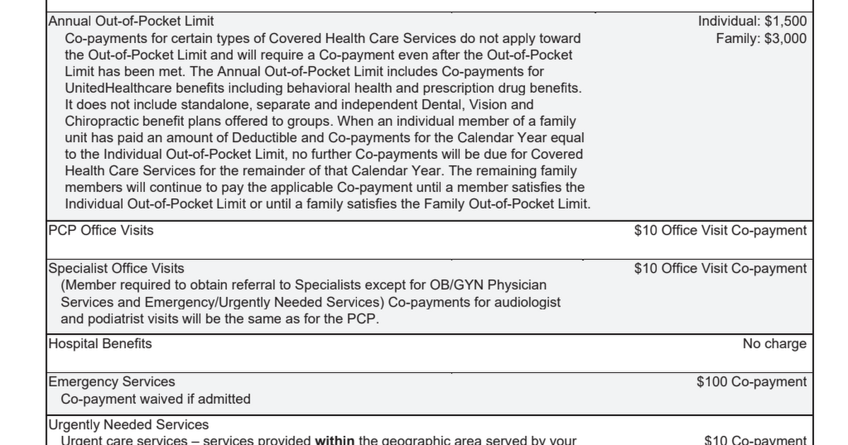 2022 UHC SignatureValue Harmony HMO w.Rx SOB.pdf Google Drive