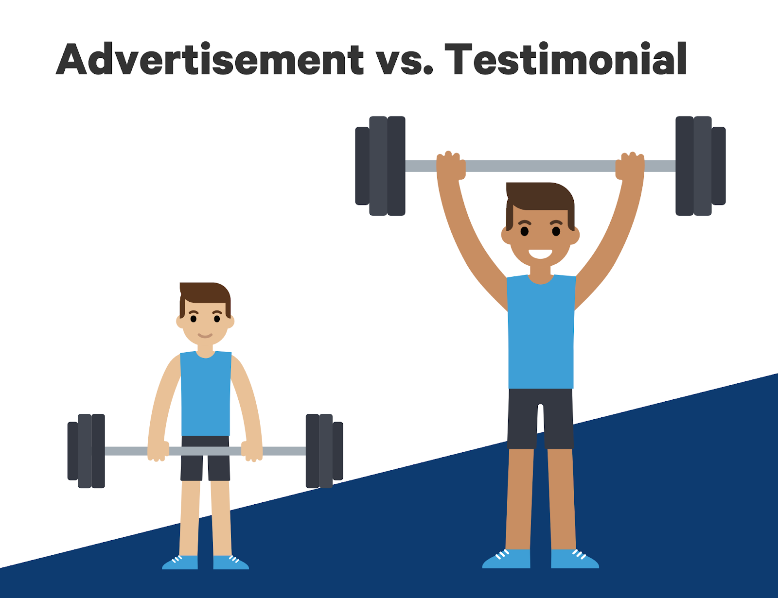 testimonials and reviews are more effective than advertisements