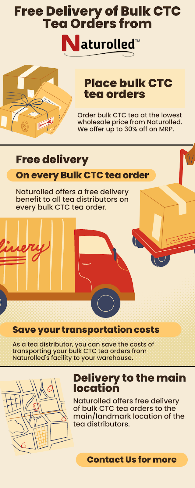 Free delivery of bulk CTC orders from Naturolled- Infographic