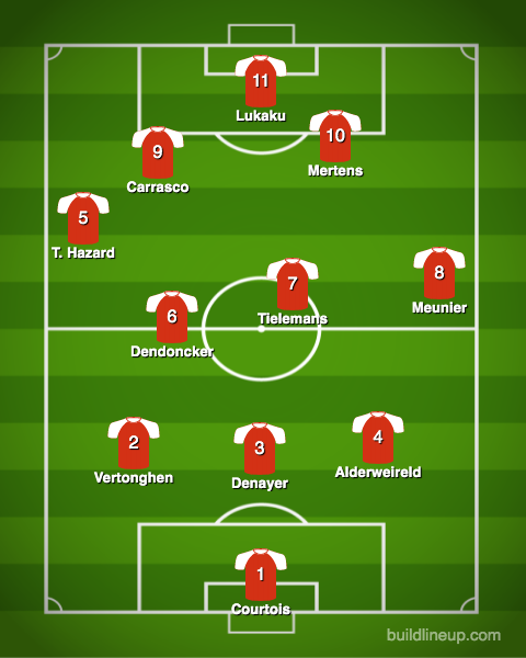 Belgium Expected Line-Up Against Russia in Euro Match Day 1