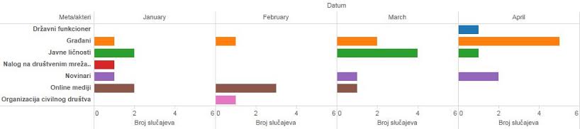 kategorije q1 2017.jpg