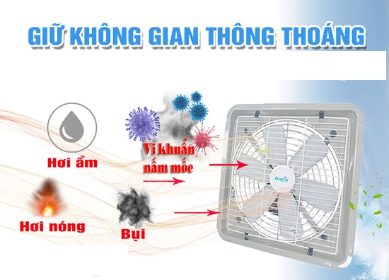 Công dụng của quạt thông gió