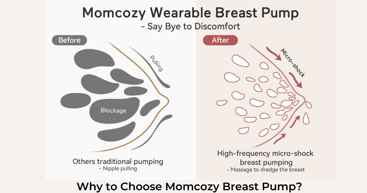 Why Choose Momcozy Breast Pump?

