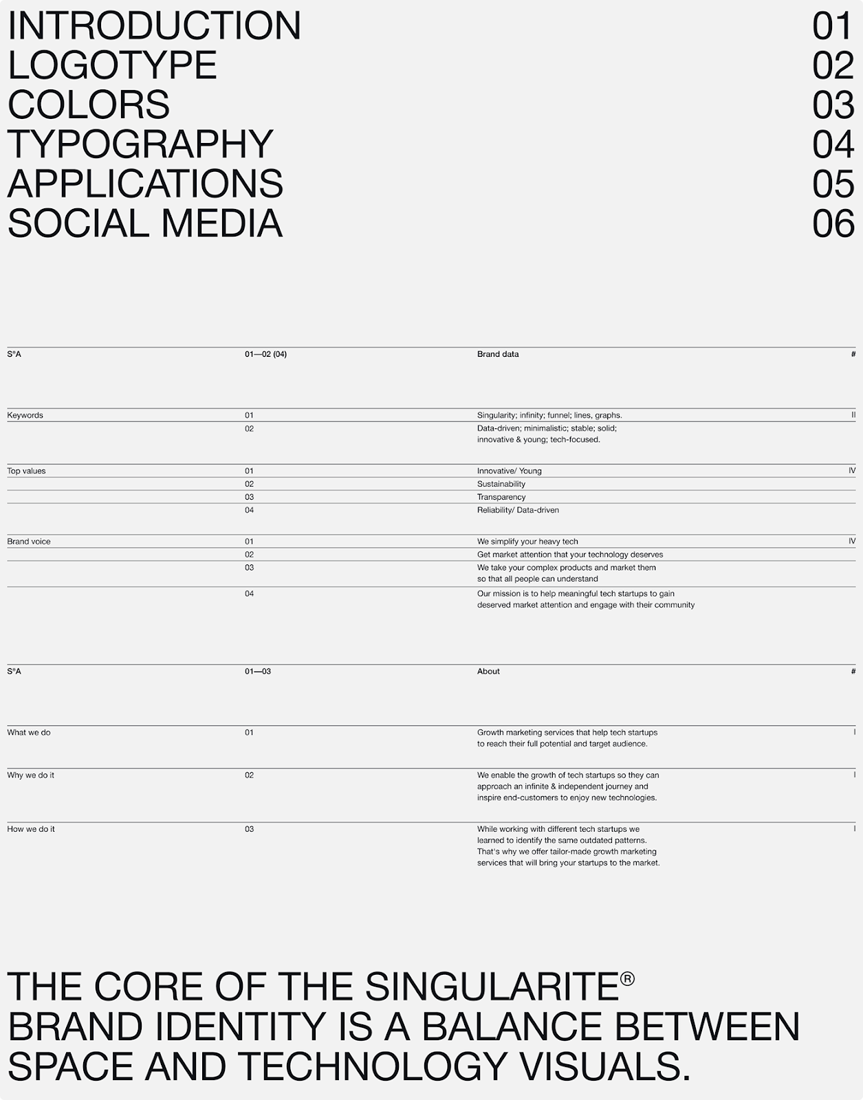 brand identity Logotype branding  guideline marketing   minimalistic modern system typography   ux/ui