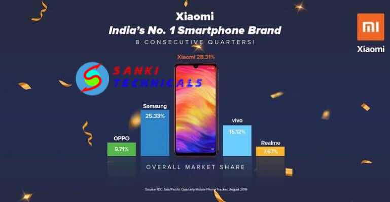 Truth behind success of Xiaomi