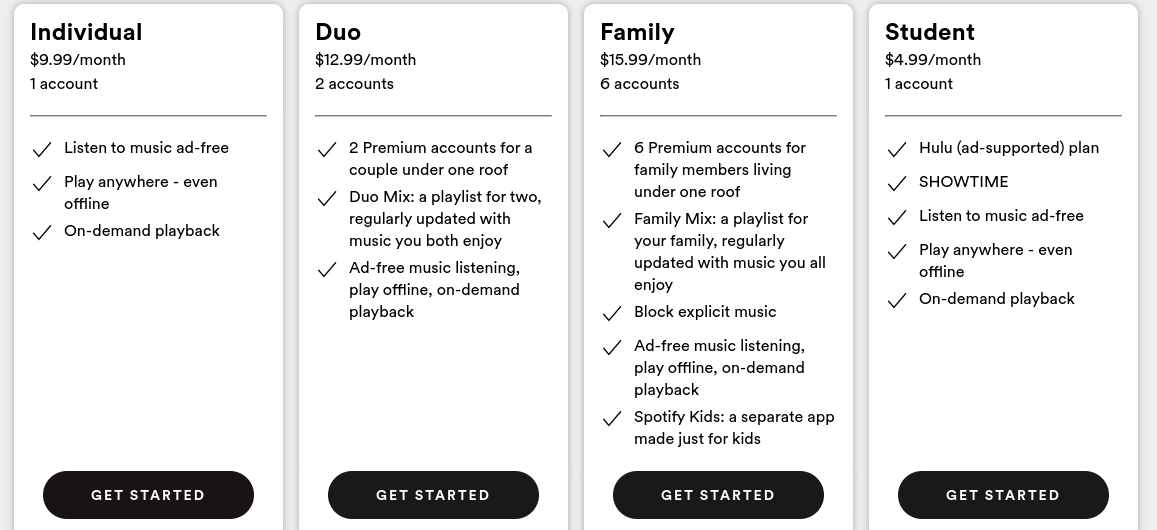 Paywalls for Podcasts, Music and Audio Streaming Websites