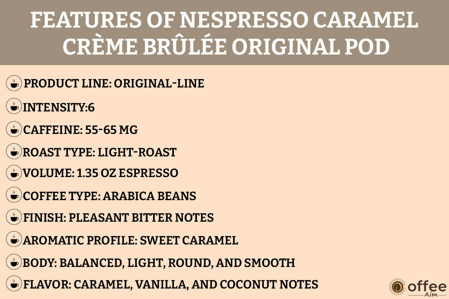 
The image highlights Nespresso Barista Caramel Creme Brulee features.