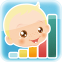 Baby Daychart apk