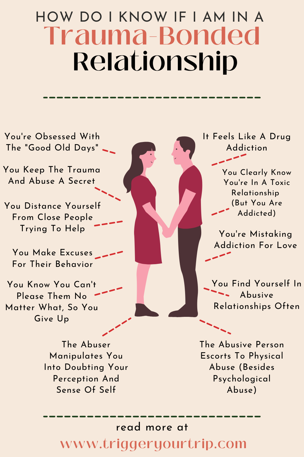 7 stages of trauma bonding and trauma bonding test infographic 