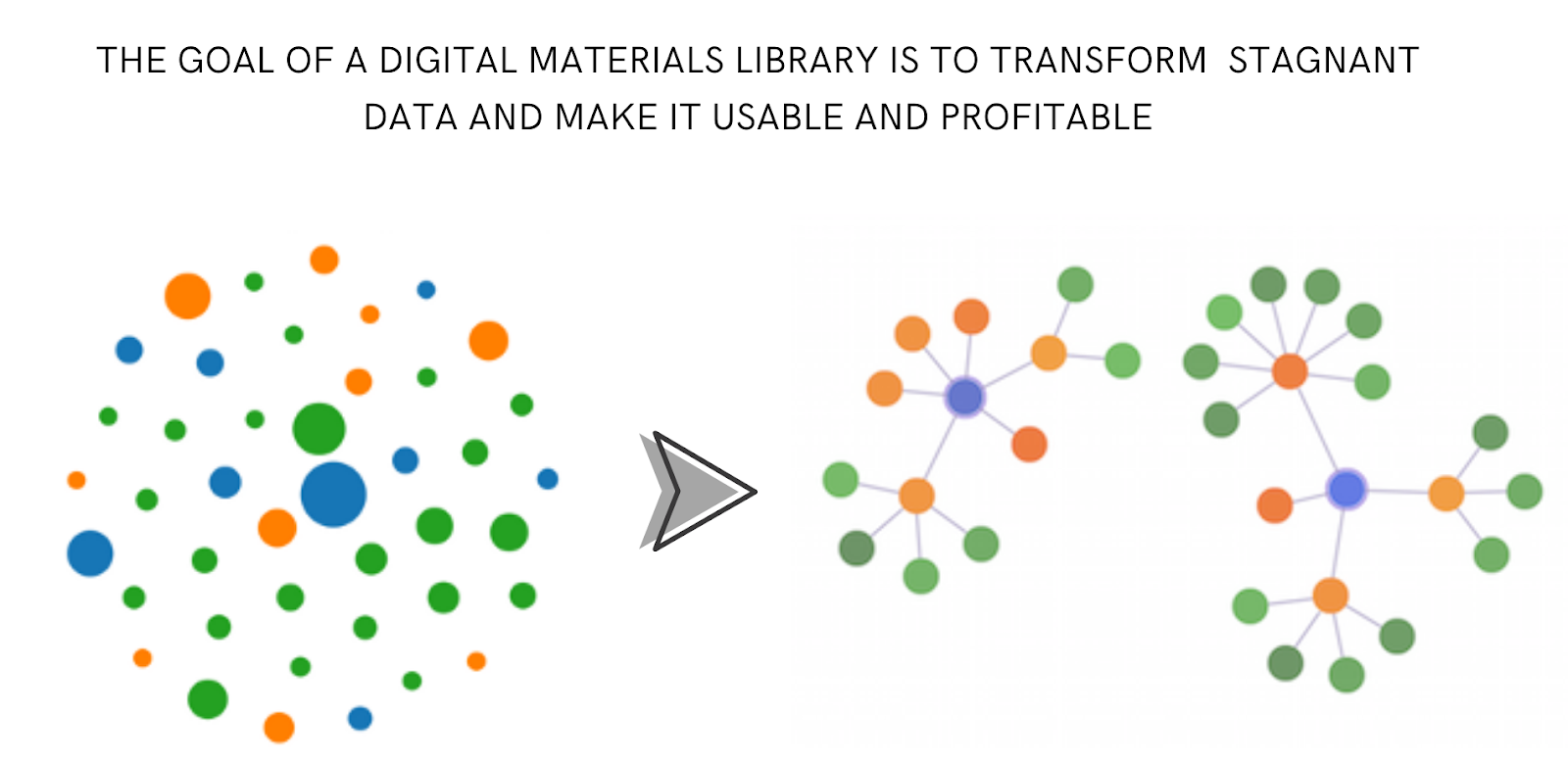 Why A Digital Materials Library Is The Best Product Data Management Tool, product data management software, pdm software, product data management