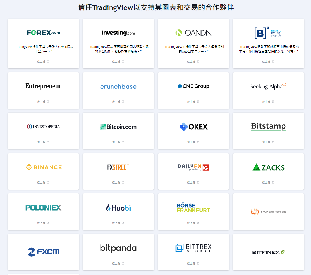 TradingView，TradingView教學，TradingView評價，TradingView收費