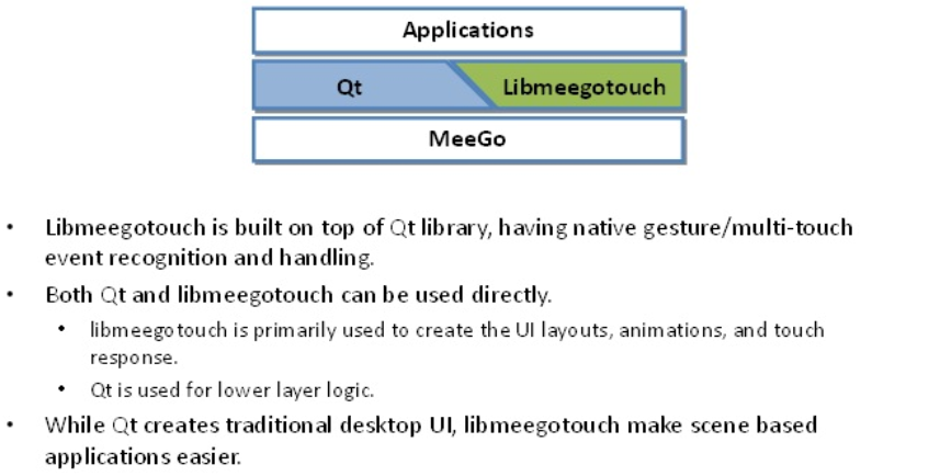 meego开源_前端开发需要学什么「建议收藏」