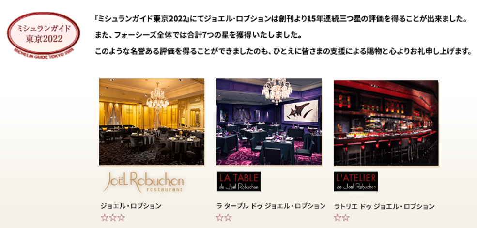 ３大チェーン食べ比べ 美味しくも激しい ピザ商標 差別化 バトル Toreru Media