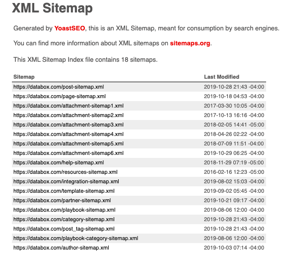 sitemap example