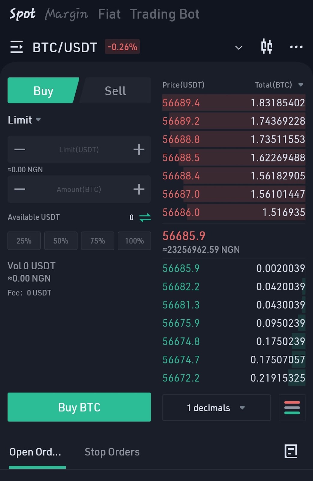 KuCoin Price Prediction 2022-2030: Is KCS a Good Investment? 2