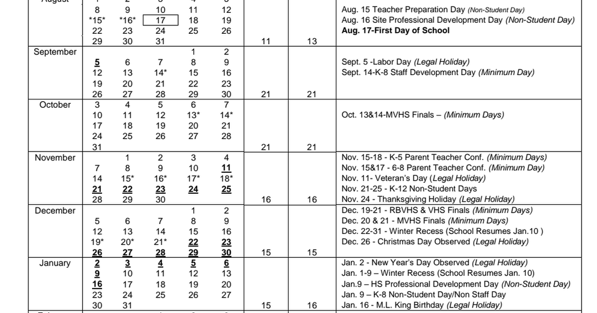 2022-2023 Board Approved 3.5.20.pdf - Google Drive