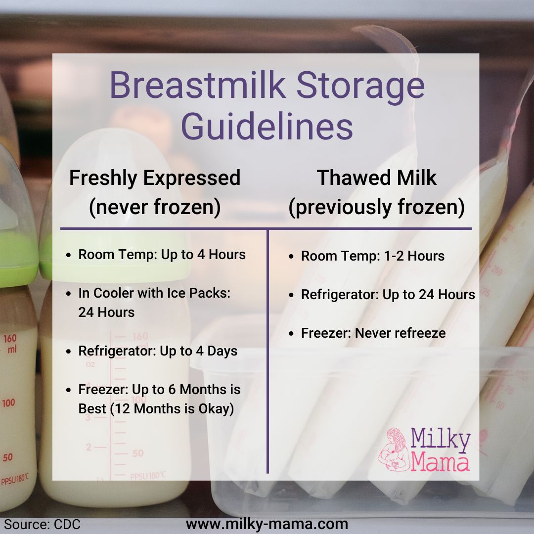 Rotating Your Pumped Milk Supply: When to Refrigerate and When to Freeze -  Milky Mama