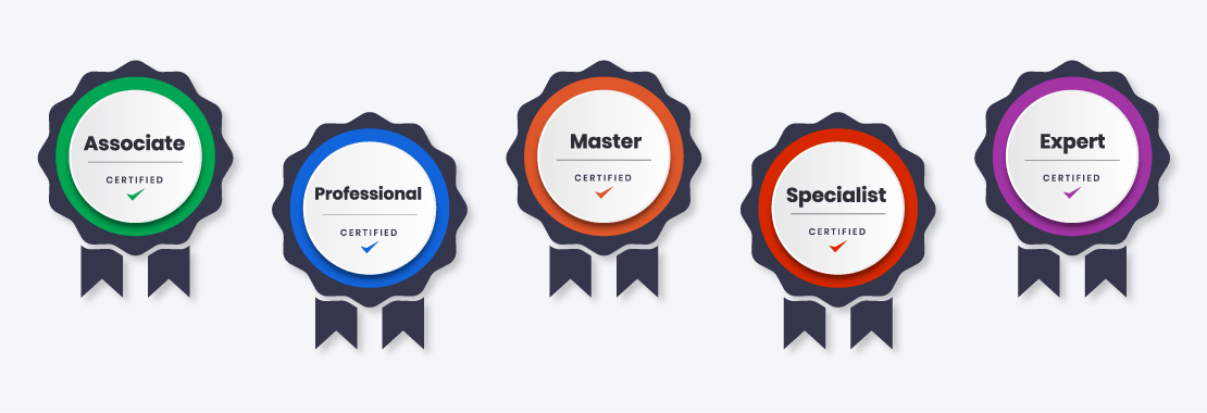 Badges show mastery or the level of completion of tasks 