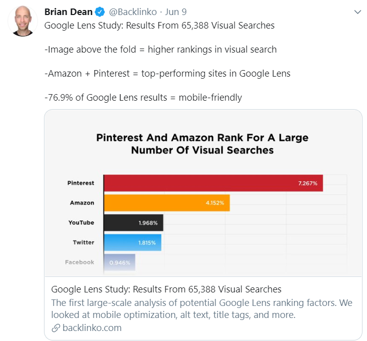 You can see how Brain Dean is using twitter to drive traffic to his new blog