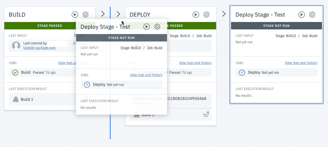 Drag and drop to reorder the stages
