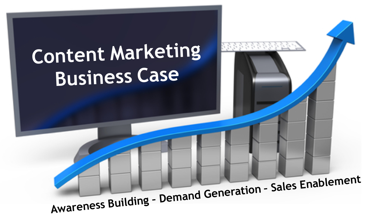 Building The Business Case for Content Marketing - Curata Blog
