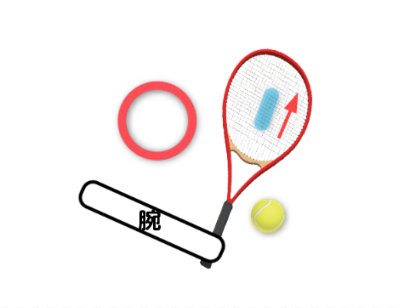 市場 ラケット専用ウエイトボールウィンボール キッズ ボール 1個入り Winball WI-120 テニス用品 硬式 テニス 重り テニスグッズ  練習器具