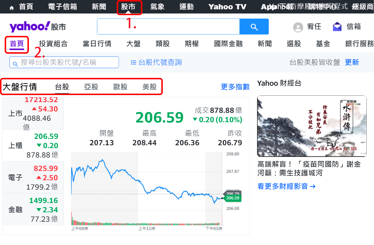 Opera 快照_2021-06-13_093245_tw.stock.yahoo.png