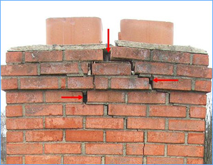 chimney crown cracks