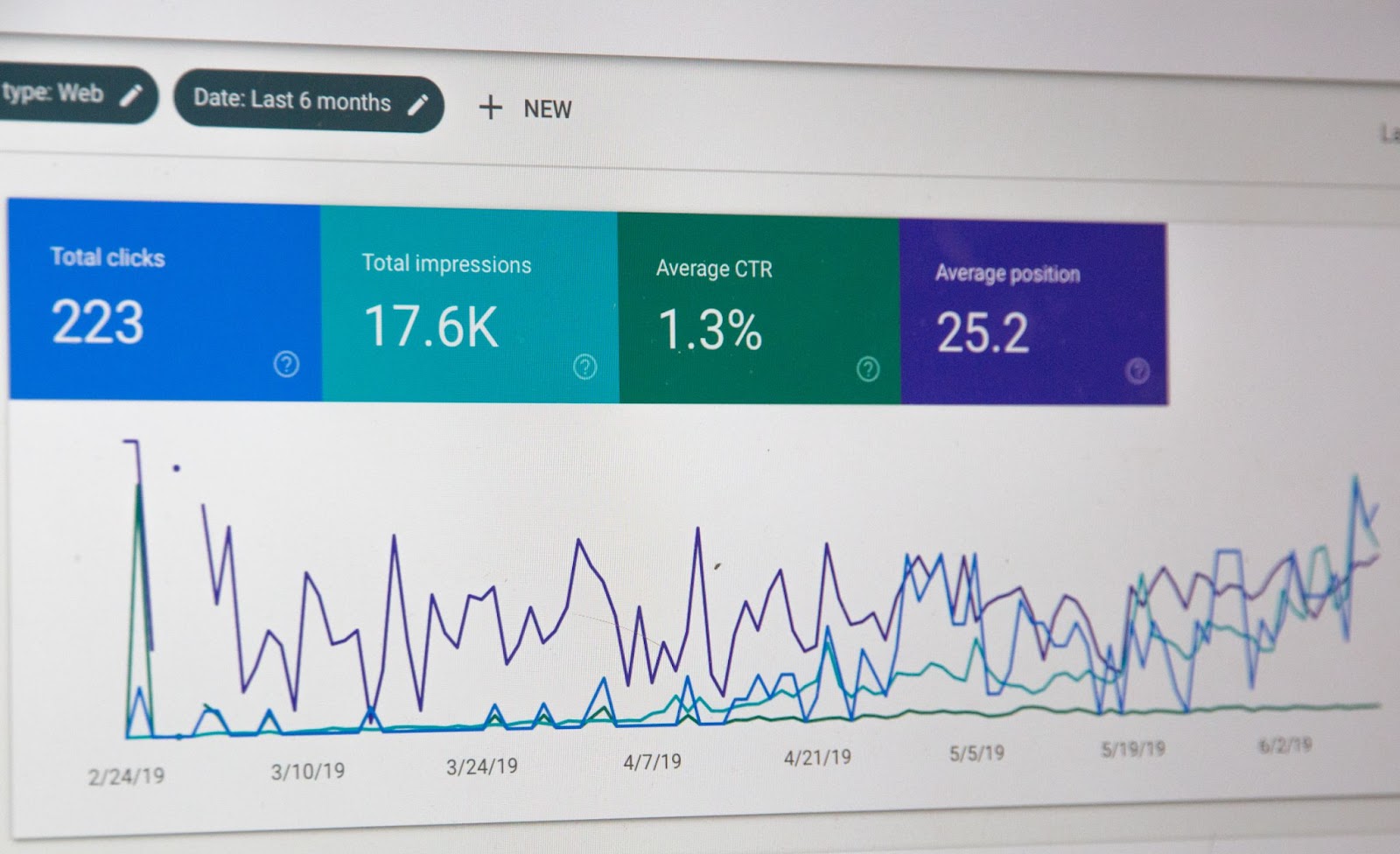 SEO Techniques for Success