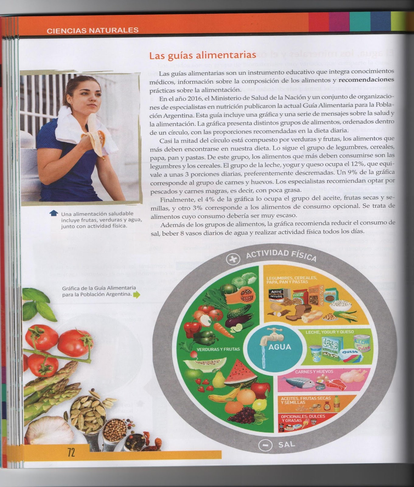 C:\Users\Usuario\Pictures\2021-04-20 GUIA ALIMENTARIA\GUIA ALIMENTARIA 001.jpg